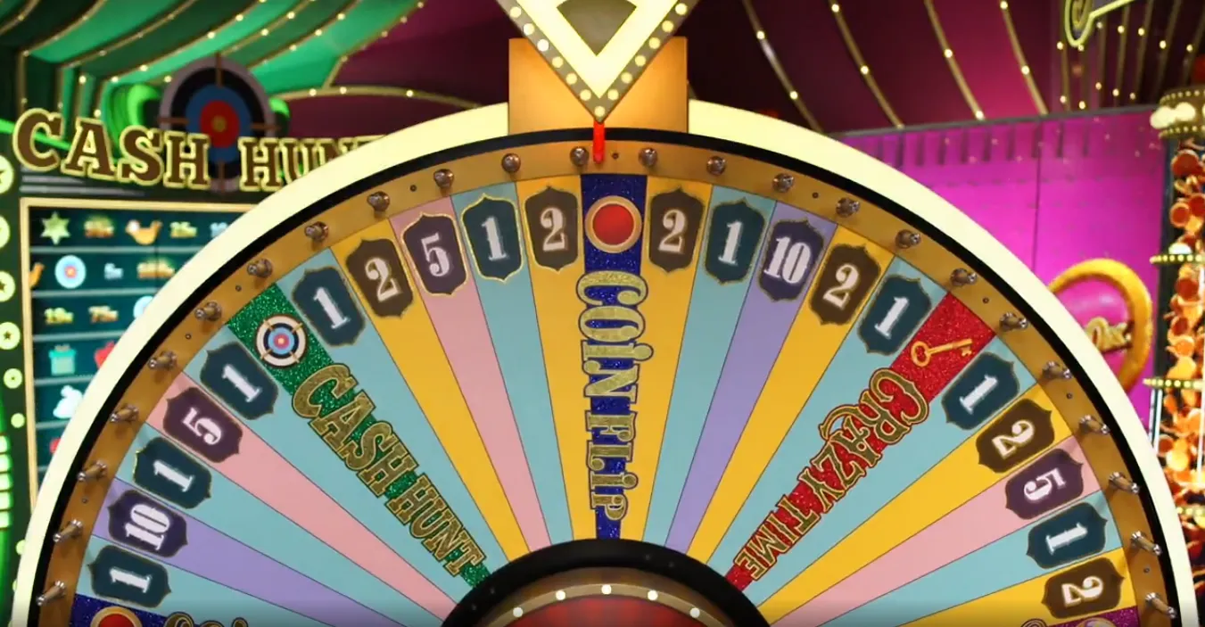 Features of TopX Crazy Time Game