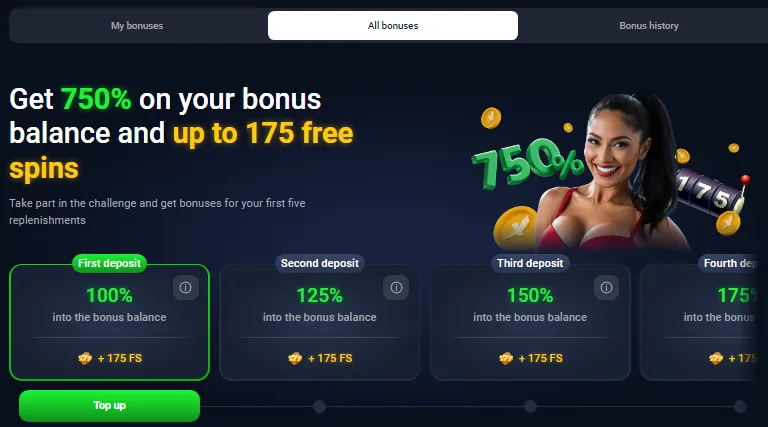 Bonuses at TopX Casino